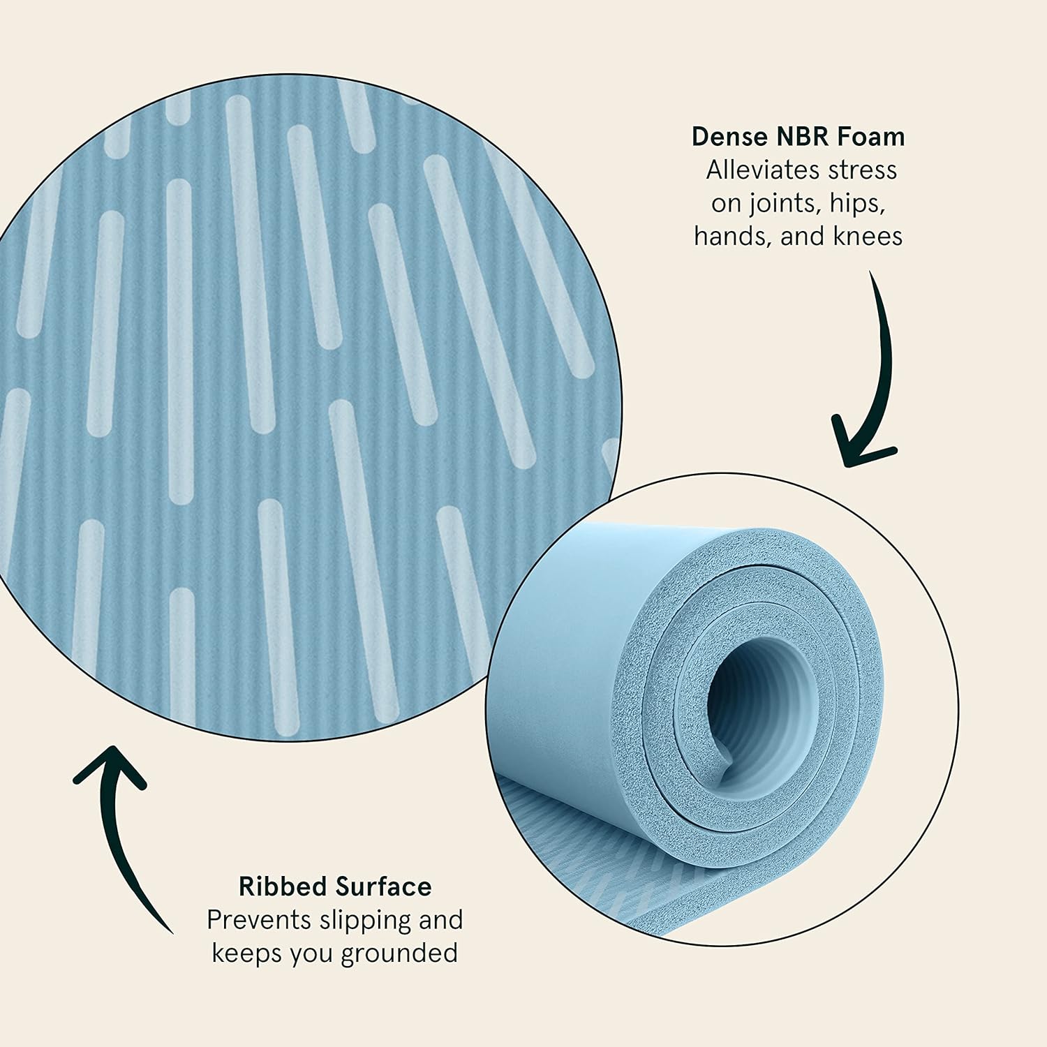 Yoga Mat, Non Slip Exercise Mat, Exercise Mat, Play Mat -1 Yoga Mat, Non Slip Exercise Mat, Exercise Mat, Play Mat -1